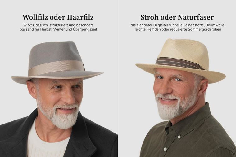Fedora Hut – Materialien für Sommer, Herbst und Winter Fedora Hut – Materialien für Sommer, Herbst und Winter